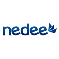 Nedee logo, Nedee contact details