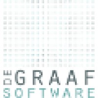 De Graaf Software logo, De Graaf Software contact details