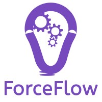 ForceFlow logo, ForceFlow contact details