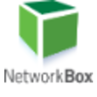 NetworkBox logo, NetworkBox contact details