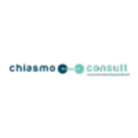 Chiasmo Consult Levensloopbaanbegeleiding® logo, Chiasmo Consult Levensloopbaanbegeleiding® contact details