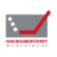 Van Beijmerwerdt Management logo, Van Beijmerwerdt Management contact details