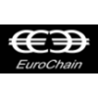 EuroChain BV Consultants & Interim Managers logo, EuroChain BV Consultants & Interim Managers contact details