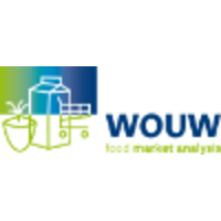 Wouw food market analysis logo, Wouw food market analysis contact details