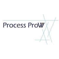 Process ProW logo, Process ProW contact details