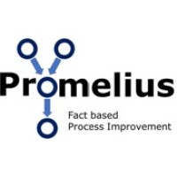 ProMelius logo, ProMelius contact details