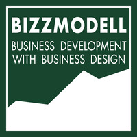 BizzModell logo, BizzModell contact details