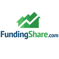 FundingShare logo, FundingShare contact details