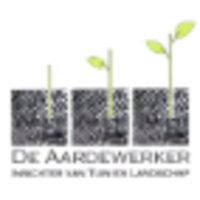 De Aardewerker logo, De Aardewerker contact details