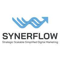 SynerFlow logo, SynerFlow contact details