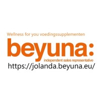 Wellness for You voedingssupplementen logo, Wellness for You voedingssupplementen contact details