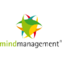 Mindmanagement logo, Mindmanagement contact details