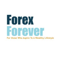 Forex Forever logo, Forex Forever contact details