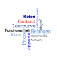 Netwerkgroep Contracteren KetenSamenWerking (CKSW) logo, Netwerkgroep Contracteren KetenSamenWerking (CKSW) contact details