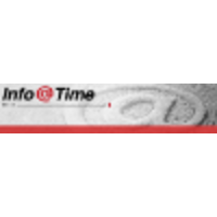 Info@Time logo, Info@Time contact details