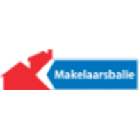 Makelaarsbalie logo, Makelaarsbalie contact details