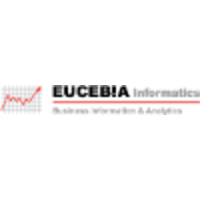 EUCEBIA Business Information & Analytics logo, EUCEBIA Business Information & Analytics contact details