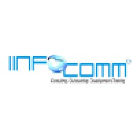 IINFOCOMM IT Services Pvt Ltd logo, IINFOCOMM IT Services Pvt Ltd contact details