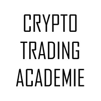 CryptoTradingAcademie.nl logo, CryptoTradingAcademie.nl contact details