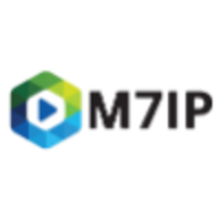 M7IP logo, M7IP contact details