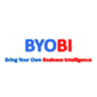 BYOBI logo, BYOBI contact details