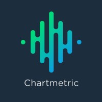 Chartmetric logo, Chartmetric contact details