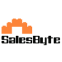 SalesByte logo, SalesByte contact details