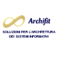 Archifit logo, Archifit contact details