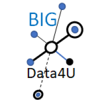 Bigdata4u logo, Bigdata4u contact details