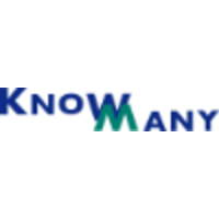 KnowMany logo, KnowMany contact details