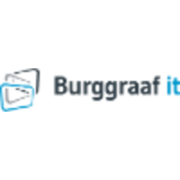 Burggraaf it logo, Burggraaf it contact details