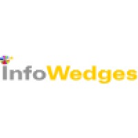 InfoWedges logo, InfoWedges contact details