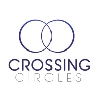 Crossing Circles logo, Crossing Circles contact details