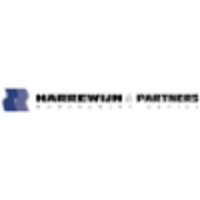 Harrewijn & Partners logo, Harrewijn & Partners contact details