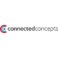 ConnectedConcepts logo, ConnectedConcepts contact details