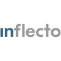 Inflecto KB logo, Inflecto KB contact details