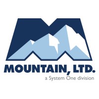 Mountain Ltd logo, Mountain Ltd contact details