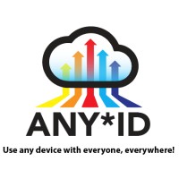 Any-ID logo, Any-ID contact details