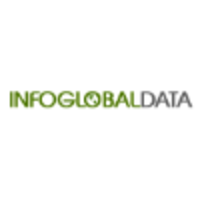 InfoGlobalData logo, InfoGlobalData contact details