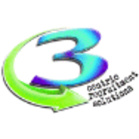 3Centric Recruitment Solutions logo, 3Centric Recruitment Solutions contact details