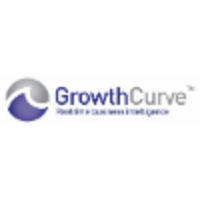 Growth Curve Technologies Limited logo, Growth Curve Technologies Limited contact details