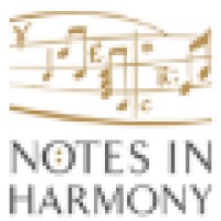 Notes In Harmony Investments logo, Notes In Harmony Investments contact details