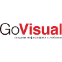 GoVisual logo, GoVisual contact details