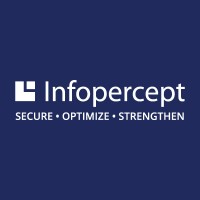 infopercept logo, infopercept contact details