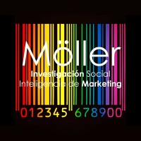 Moller Mercadotecnia logo, Moller Mercadotecnia contact details