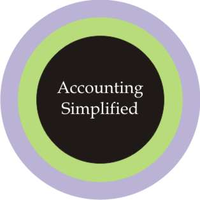 Accounting Simplified logo, Accounting Simplified contact details