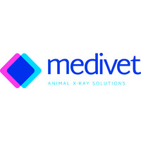 Medivet Scandinavian AB logo, Medivet Scandinavian AB contact details