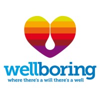 WellBoring logo, WellBoring contact details