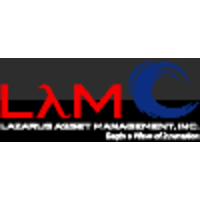 Lazarus Asset Management Inc. logo, Lazarus Asset Management Inc. contact details