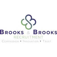 Brooks & Brooks Recruitment Ltd logo, Brooks & Brooks Recruitment Ltd contact details